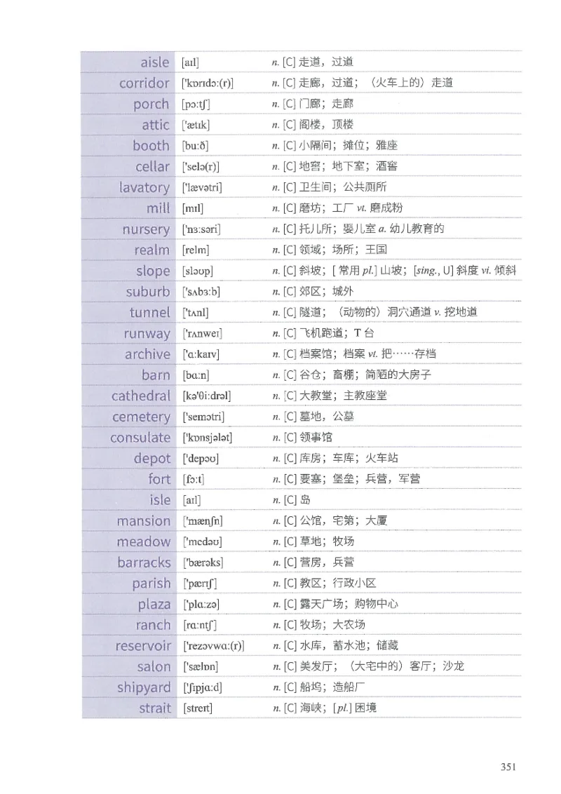 13六级闪过词汇_英语四六级整合_英语四六级真题版本二此版为主此文件夹会持续更新_四六级单词汇总_六级单词