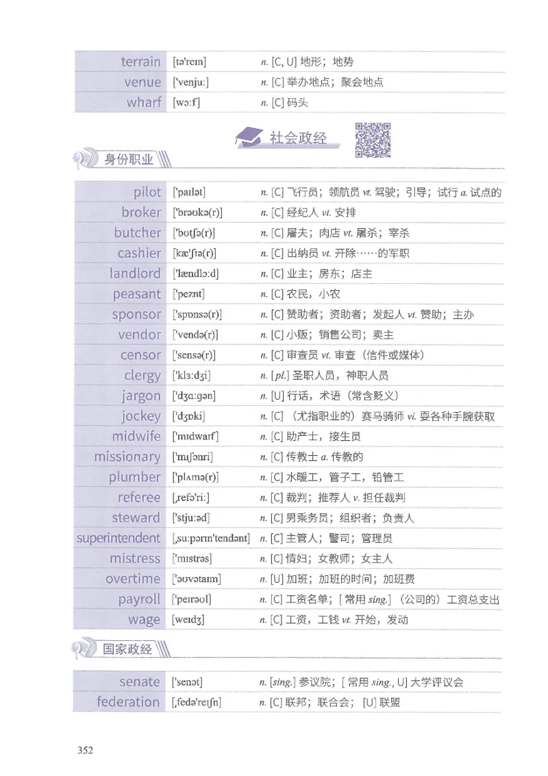13六级闪过词汇_英语四六级整合_英语四六级真题版本二此版为主此文件夹会持续更新_四六级单词汇总_六级单词