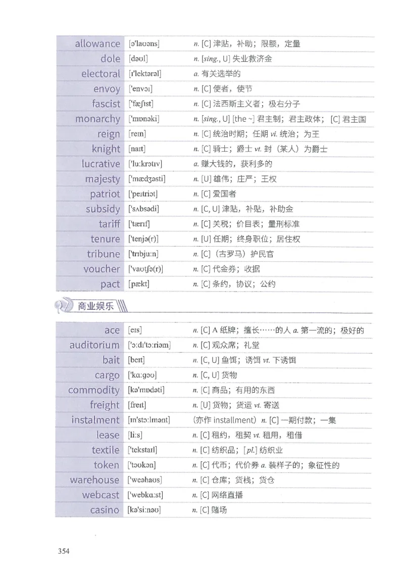 13六级闪过词汇_英语四六级整合_英语四六级真题版本二此版为主此文件夹会持续更新_四六级单词汇总_六级单词