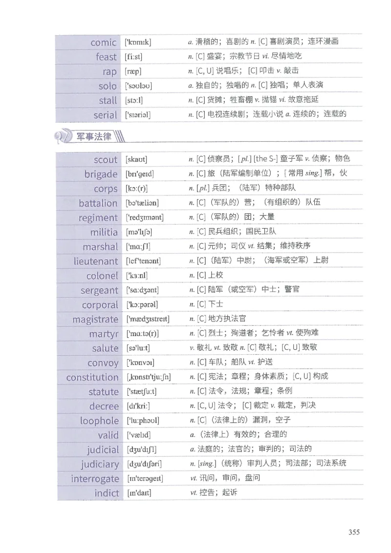 13六级闪过词汇_英语四六级整合_英语四六级真题版本二此版为主此文件夹会持续更新_四六级单词汇总_六级单词