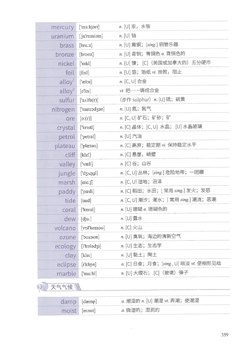 13六级闪过词汇_英语四六级整合_英语四六级真题版本二此版为主此文件夹会持续更新_四六级单词汇总_六级单词