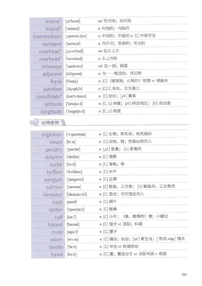 13六级闪过词汇_英语四六级整合_英语四六级真题版本二此版为主此文件夹会持续更新_四六级单词汇总_六级单词