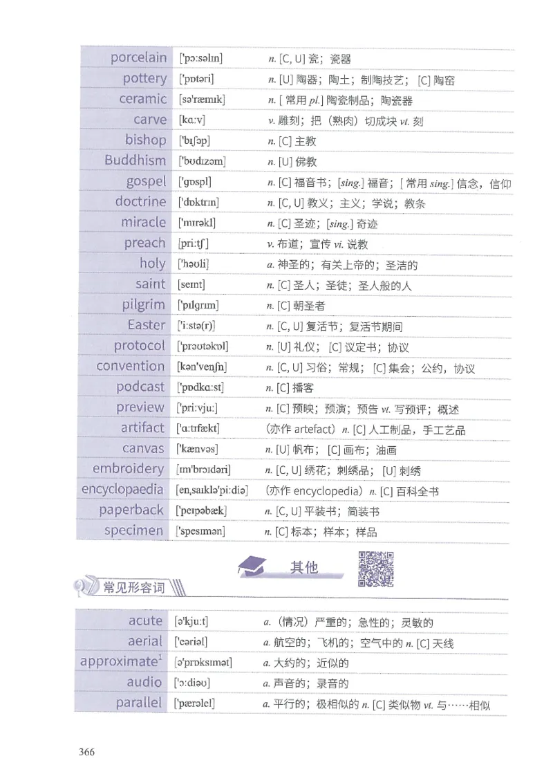 13六级闪过词汇_英语四六级整合_英语四六级真题版本二此版为主此文件夹会持续更新_四六级单词汇总_六级单词