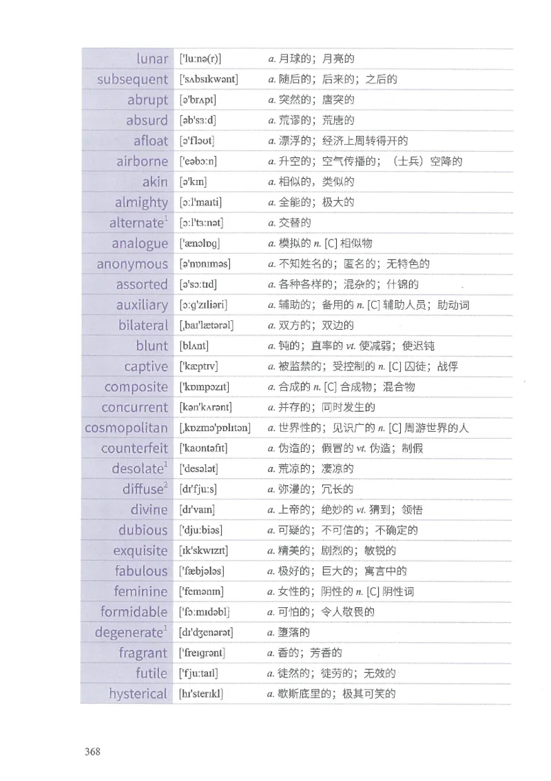 13六级闪过词汇_英语四六级整合_英语四六级真题版本二此版为主此文件夹会持续更新_四六级单词汇总_六级单词
