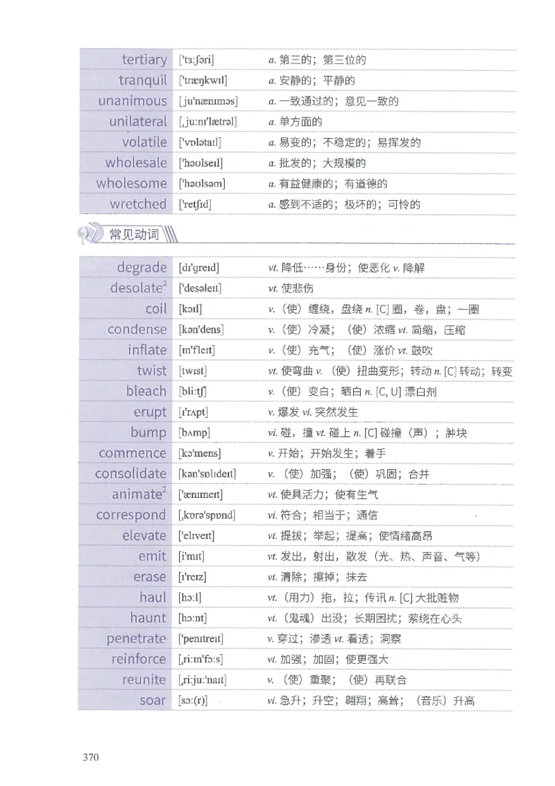 13六级闪过词汇_英语四六级整合_英语四六级真题版本二此版为主此文件夹会持续更新_四六级单词汇总_六级单词