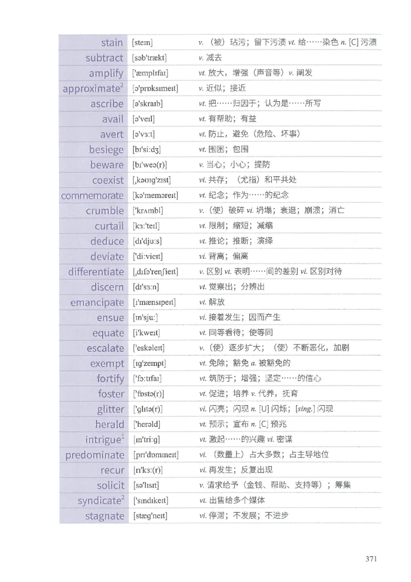 13六级闪过词汇_英语四六级整合_英语四六级真题版本二此版为主此文件夹会持续更新_四六级单词汇总_六级单词