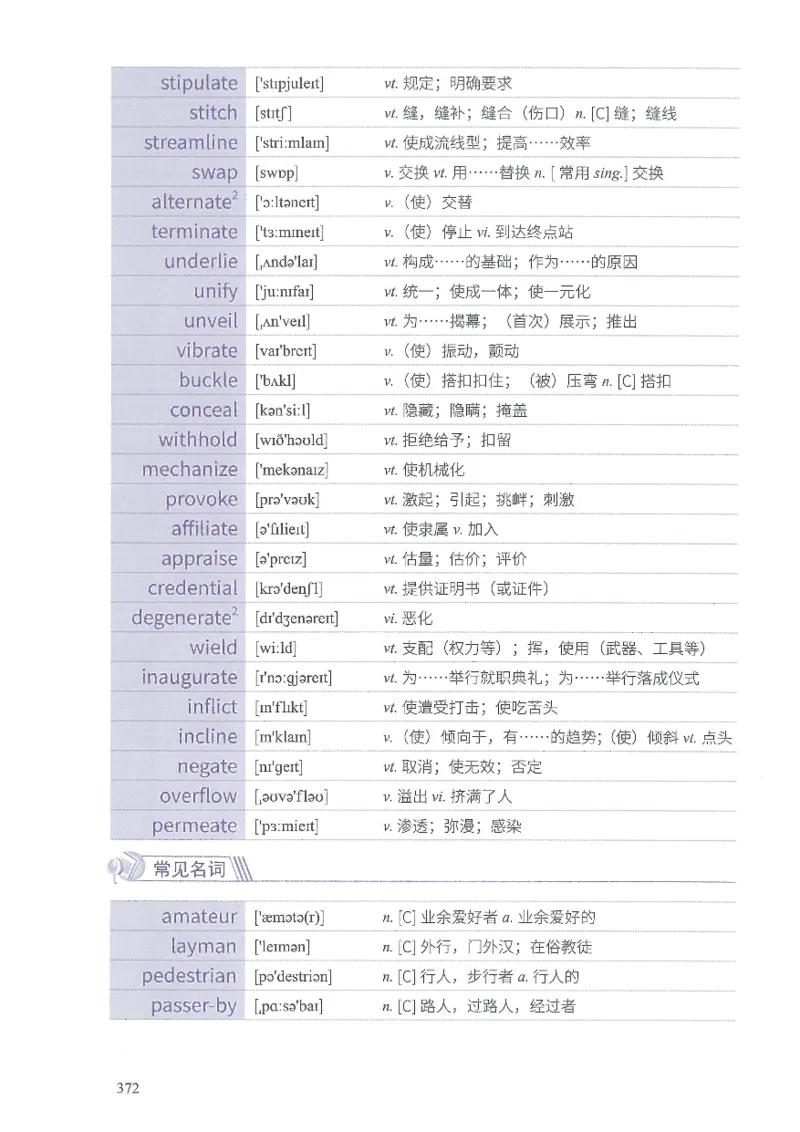 13六级闪过词汇_英语四六级整合_英语四六级真题版本二此版为主此文件夹会持续更新_四六级单词汇总_六级单词