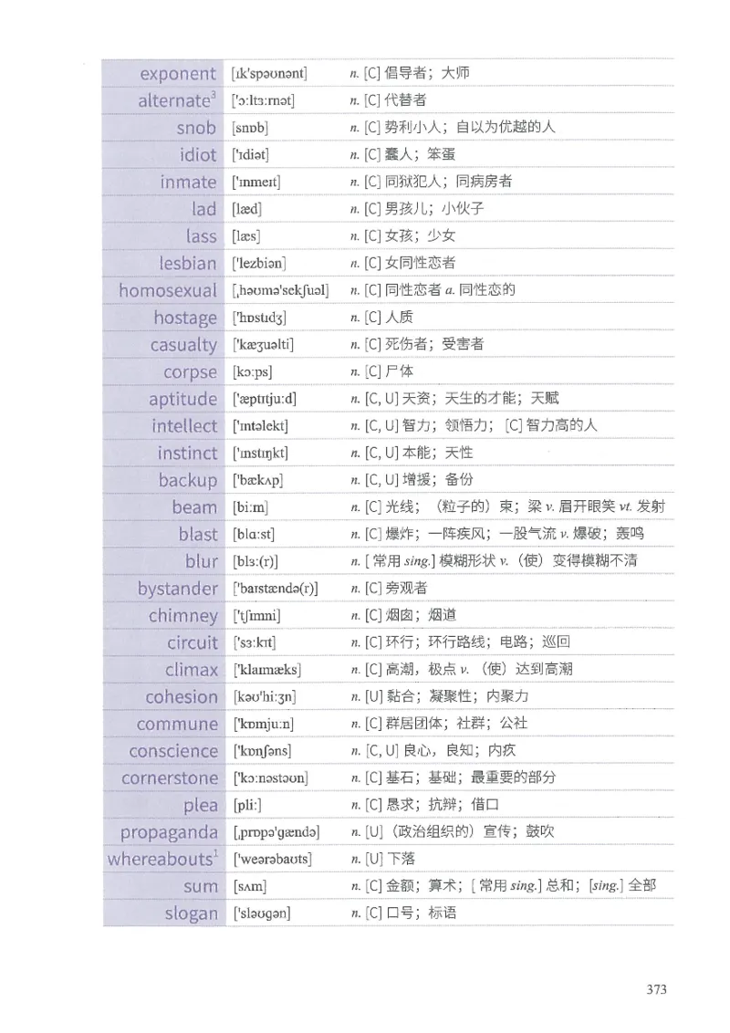 13六级闪过词汇_英语四六级整合_英语四六级真题版本二此版为主此文件夹会持续更新_四六级单词汇总_六级单词