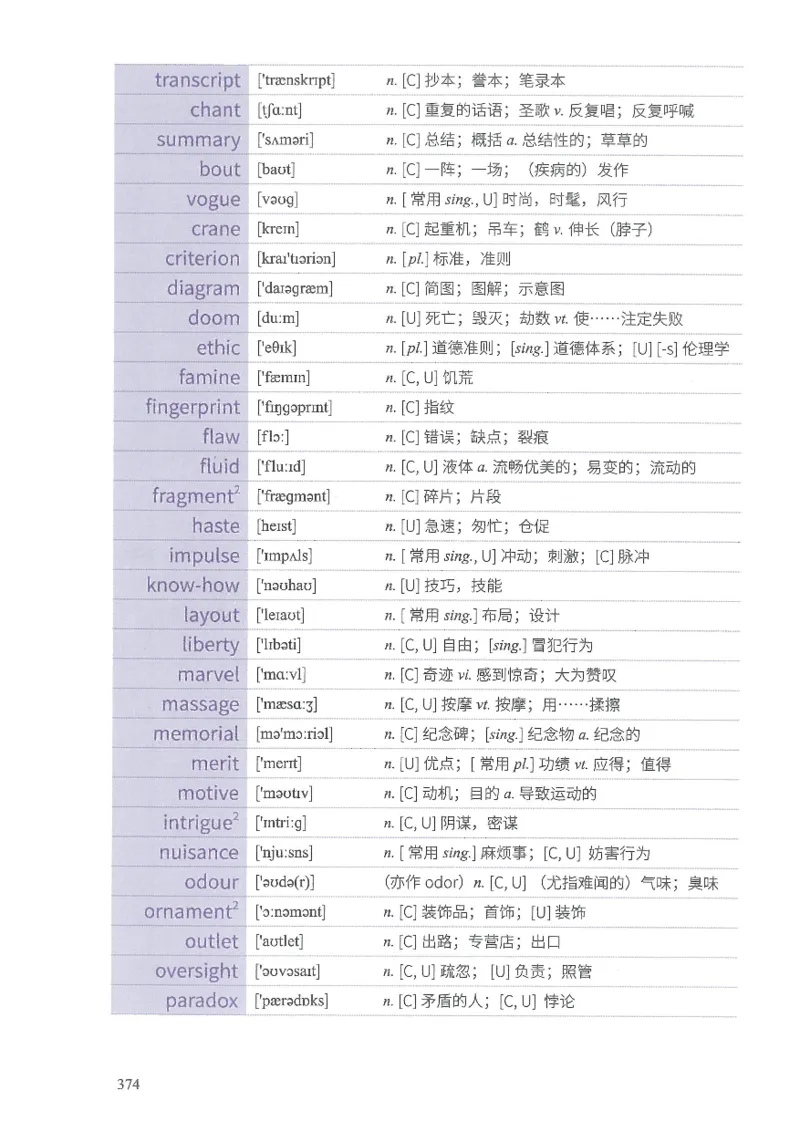 13六级闪过词汇_英语四六级整合_英语四六级真题版本二此版为主此文件夹会持续更新_四六级单词汇总_六级单词