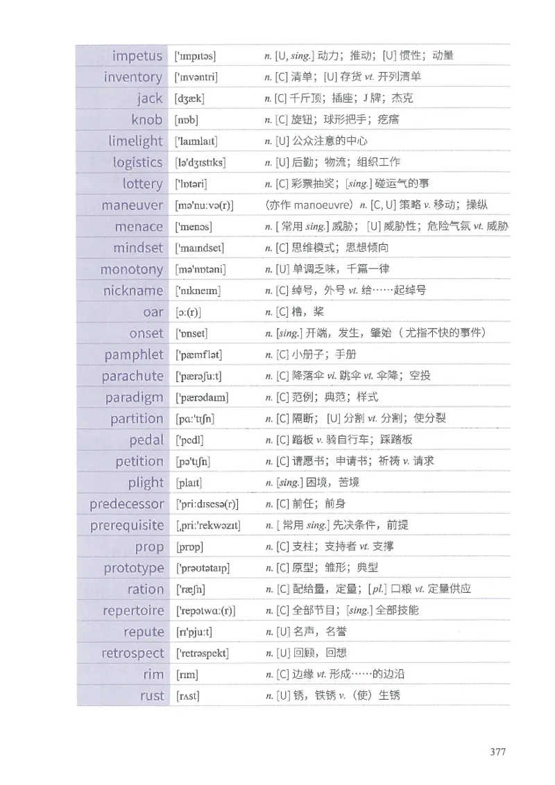 13六级闪过词汇_英语四六级整合_英语四六级真题版本二此版为主此文件夹会持续更新_四六级单词汇总_六级单词