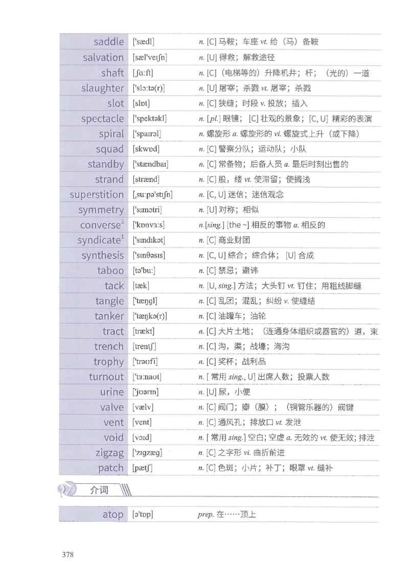 13六级闪过词汇_英语四六级整合_英语四六级真题版本二此版为主此文件夹会持续更新_四六级单词汇总_六级单词