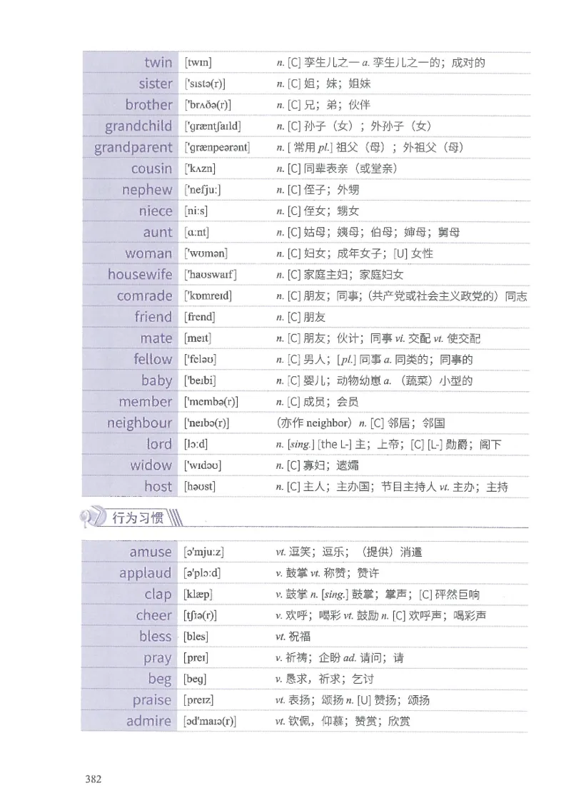 13六级闪过词汇_英语四六级整合_英语四六级真题版本二此版为主此文件夹会持续更新_四六级单词汇总_六级单词