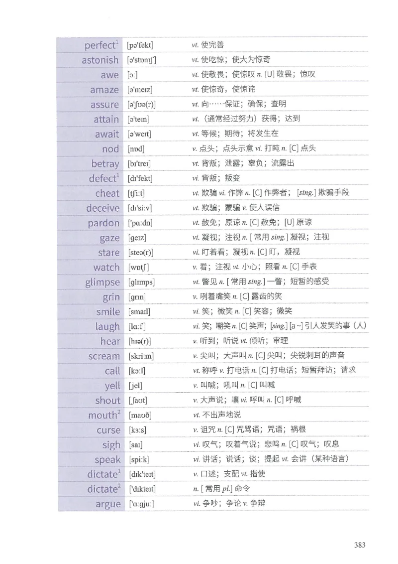 13六级闪过词汇_英语四六级整合_英语四六级真题版本二此版为主此文件夹会持续更新_四六级单词汇总_六级单词