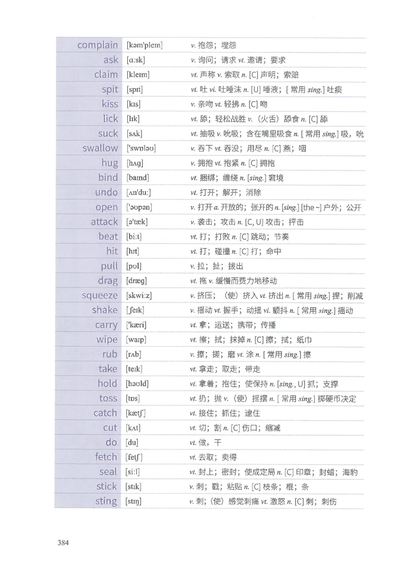 13六级闪过词汇_英语四六级整合_英语四六级真题版本二此版为主此文件夹会持续更新_四六级单词汇总_六级单词
