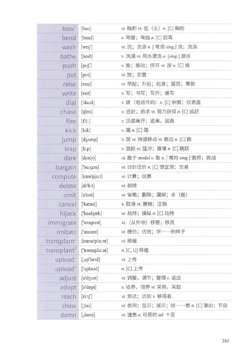 13六级闪过词汇_英语四六级整合_英语四六级真题版本二此版为主此文件夹会持续更新_四六级单词汇总_六级单词