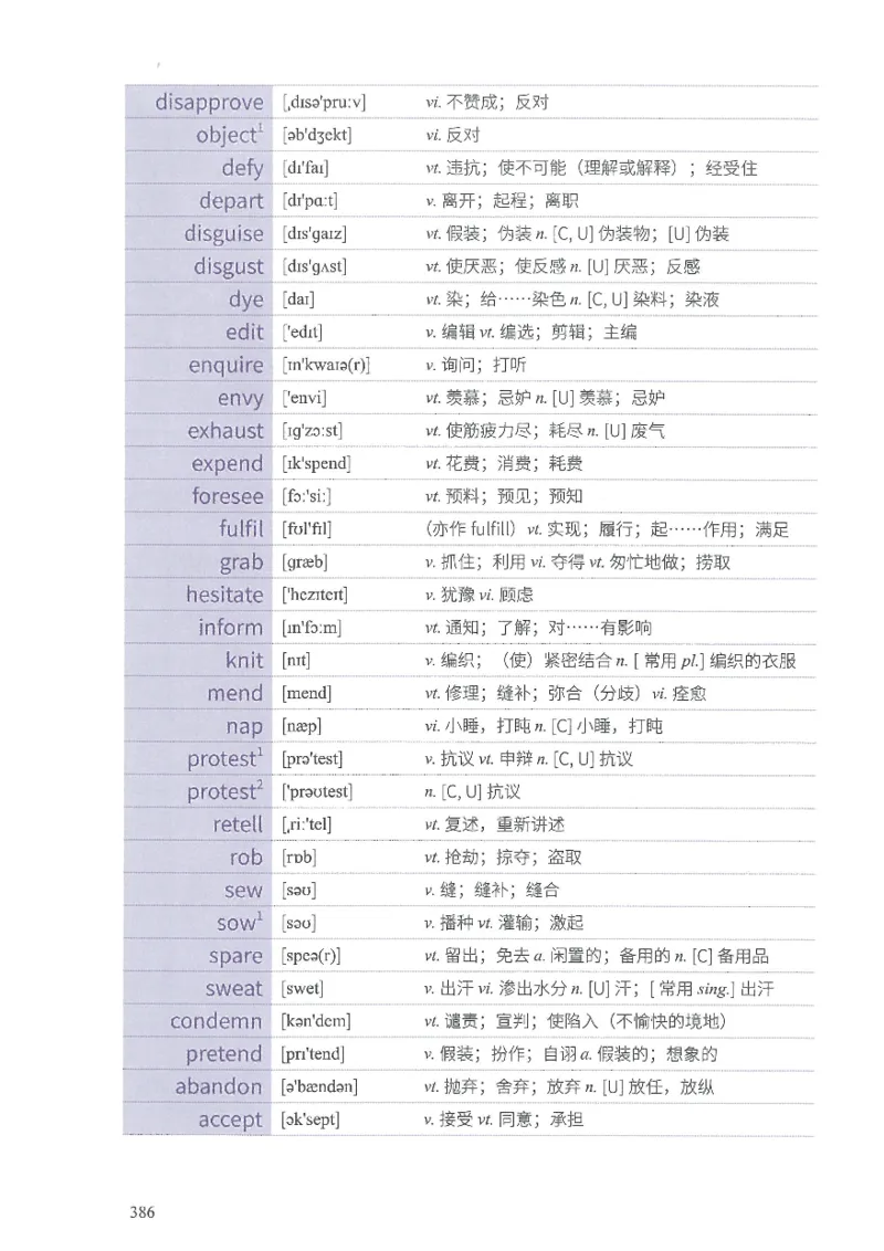 13六级闪过词汇_英语四六级整合_英语四六级真题版本二此版为主此文件夹会持续更新_四六级单词汇总_六级单词