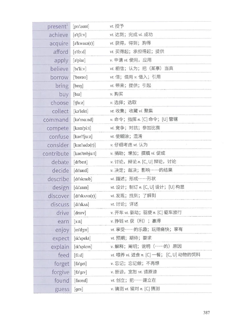 13六级闪过词汇_英语四六级整合_英语四六级真题版本二此版为主此文件夹会持续更新_四六级单词汇总_六级单词