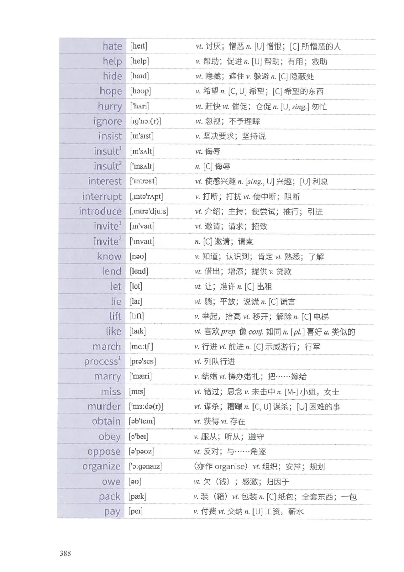 13六级闪过词汇_英语四六级整合_英语四六级真题版本二此版为主此文件夹会持续更新_四六级单词汇总_六级单词
