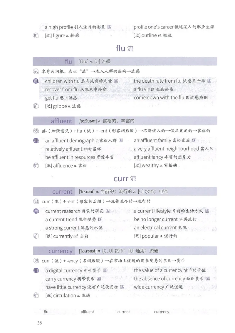 13六级闪过词汇_英语四六级整合_英语四六级真题版本二此版为主此文件夹会持续更新_四六级单词汇总_六级单词