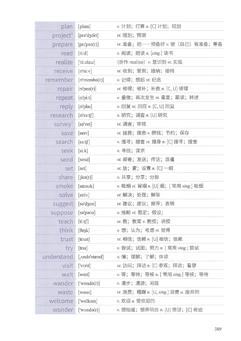 13六级闪过词汇_英语四六级整合_英语四六级真题版本二此版为主此文件夹会持续更新_四六级单词汇总_六级单词