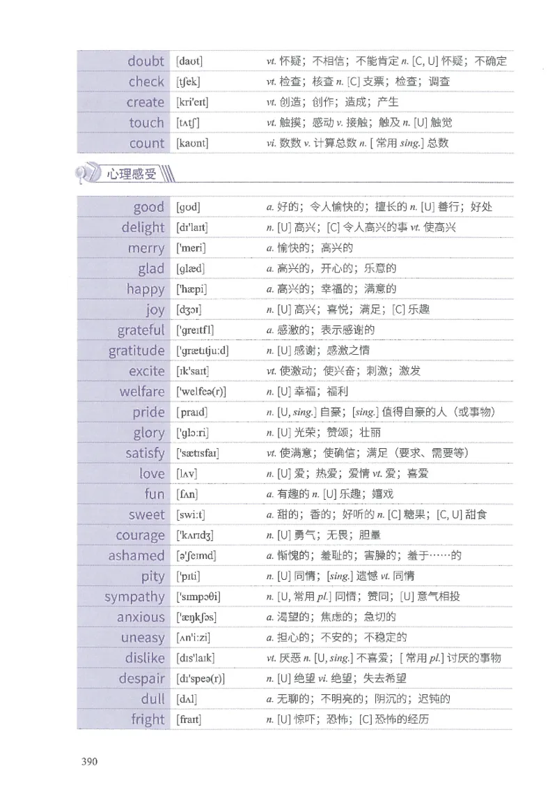13六级闪过词汇_英语四六级整合_英语四六级真题版本二此版为主此文件夹会持续更新_四六级单词汇总_六级单词