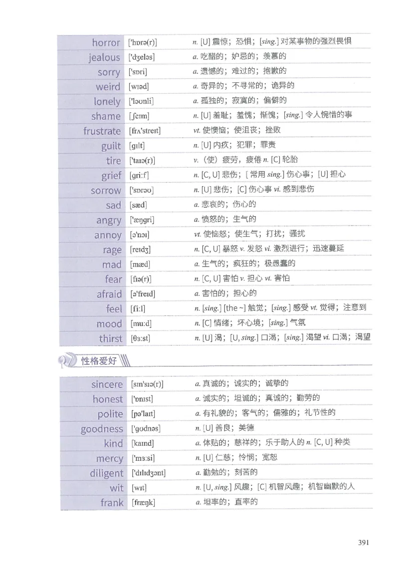 13六级闪过词汇_英语四六级整合_英语四六级真题版本二此版为主此文件夹会持续更新_四六级单词汇总_六级单词