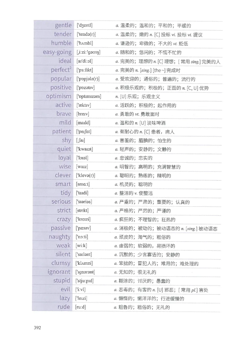 13六级闪过词汇_英语四六级整合_英语四六级真题版本二此版为主此文件夹会持续更新_四六级单词汇总_六级单词