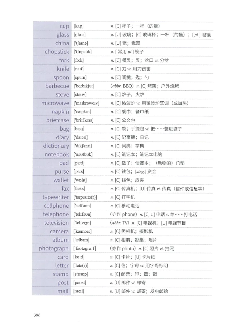 13六级闪过词汇_英语四六级整合_英语四六级真题版本二此版为主此文件夹会持续更新_四六级单词汇总_六级单词