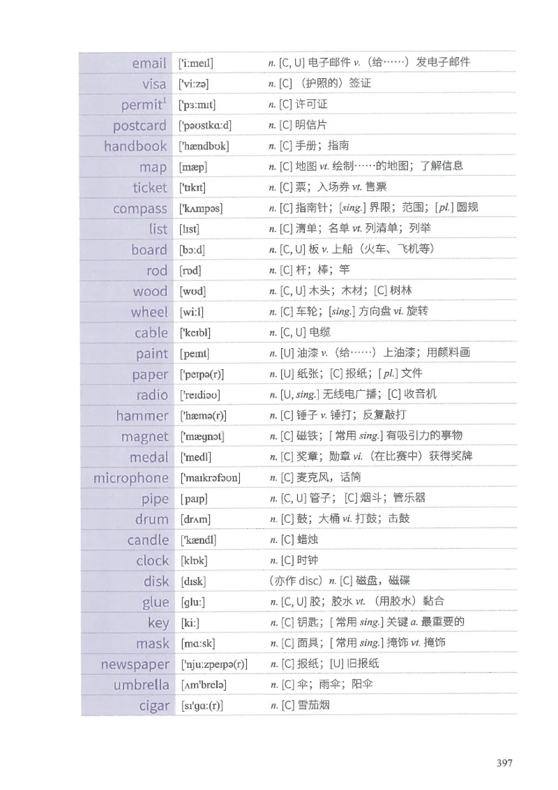 13六级闪过词汇_英语四六级整合_英语四六级真题版本二此版为主此文件夹会持续更新_四六级单词汇总_六级单词