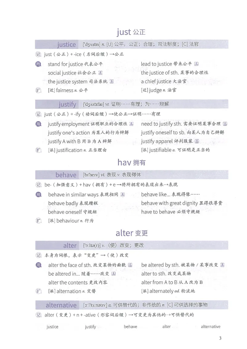 13六级闪过词汇_英语四六级整合_英语四六级真题版本二此版为主此文件夹会持续更新_四六级单词汇总_六级单词