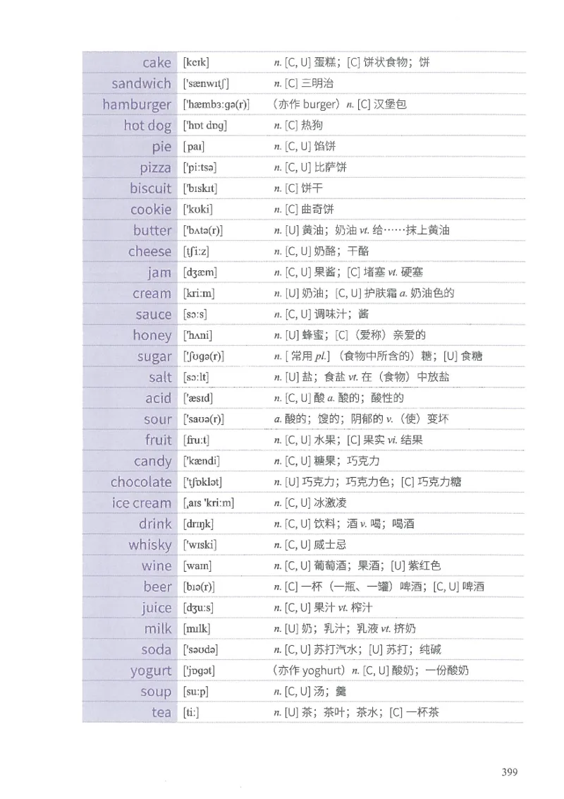 13六级闪过词汇_英语四六级整合_英语四六级真题版本二此版为主此文件夹会持续更新_四六级单词汇总_六级单词