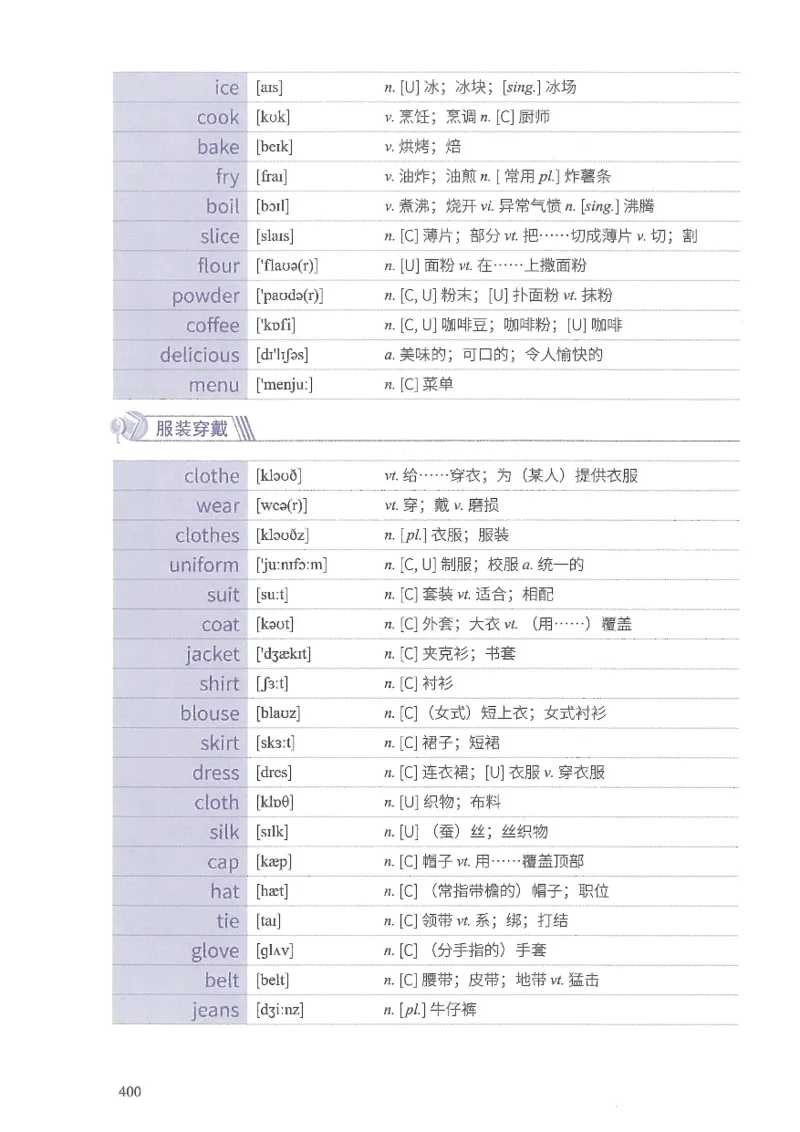 13六级闪过词汇_英语四六级整合_英语四六级真题版本二此版为主此文件夹会持续更新_四六级单词汇总_六级单词