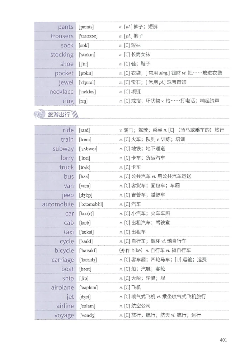 13六级闪过词汇_英语四六级整合_英语四六级真题版本二此版为主此文件夹会持续更新_四六级单词汇总_六级单词