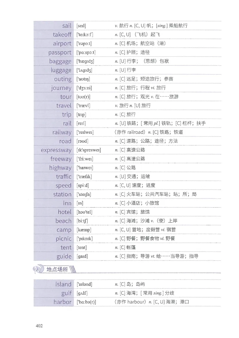13六级闪过词汇_英语四六级整合_英语四六级真题版本二此版为主此文件夹会持续更新_四六级单词汇总_六级单词