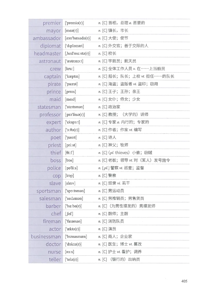 13六级闪过词汇_英语四六级整合_英语四六级真题版本二此版为主此文件夹会持续更新_四六级单词汇总_六级单词