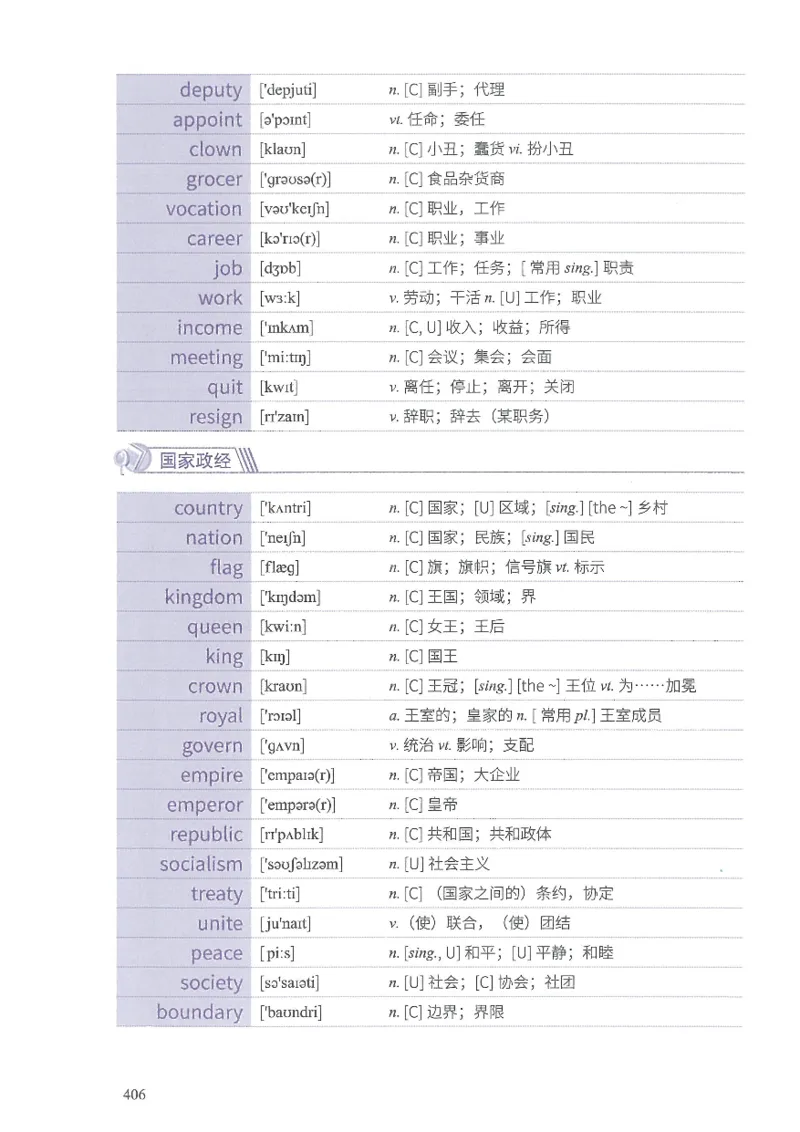 13六级闪过词汇_英语四六级整合_英语四六级真题版本二此版为主此文件夹会持续更新_四六级单词汇总_六级单词