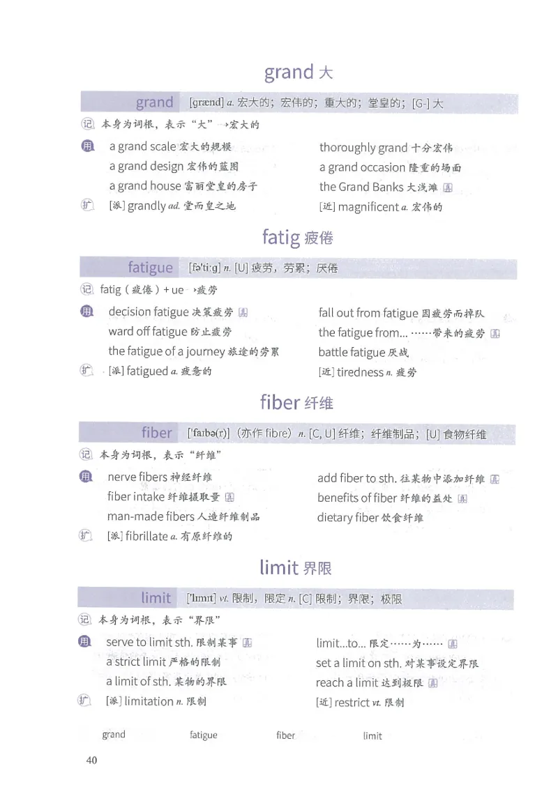 13六级闪过词汇_英语四六级整合_英语四六级真题版本二此版为主此文件夹会持续更新_四六级单词汇总_六级单词
