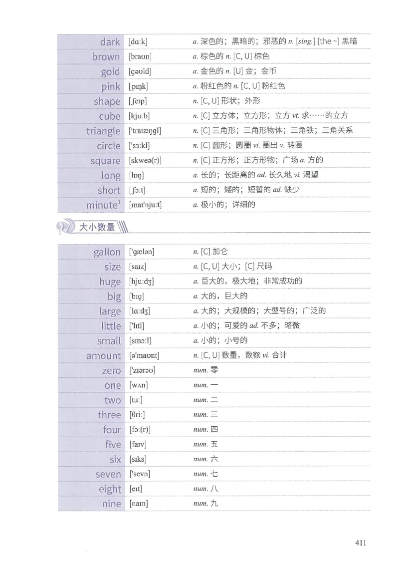 13六级闪过词汇_英语四六级整合_英语四六级真题版本二此版为主此文件夹会持续更新_四六级单词汇总_六级单词