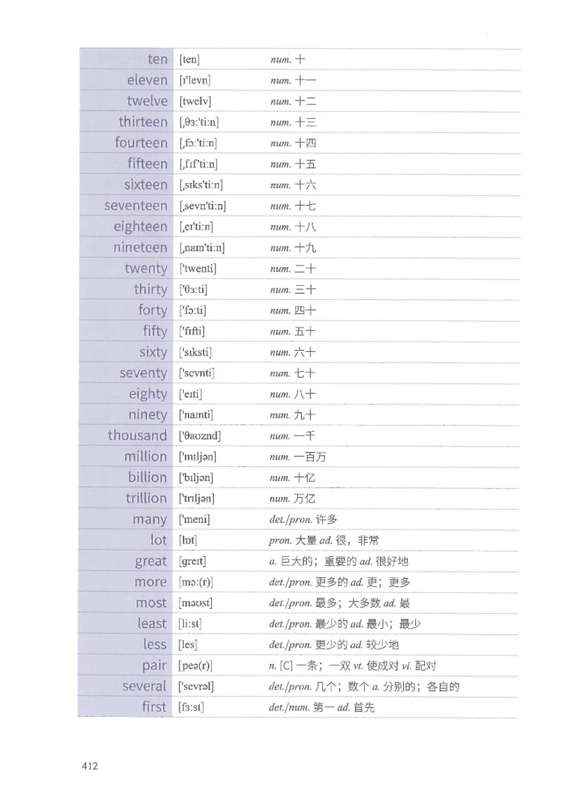 13六级闪过词汇_英语四六级整合_英语四六级真题版本二此版为主此文件夹会持续更新_四六级单词汇总_六级单词