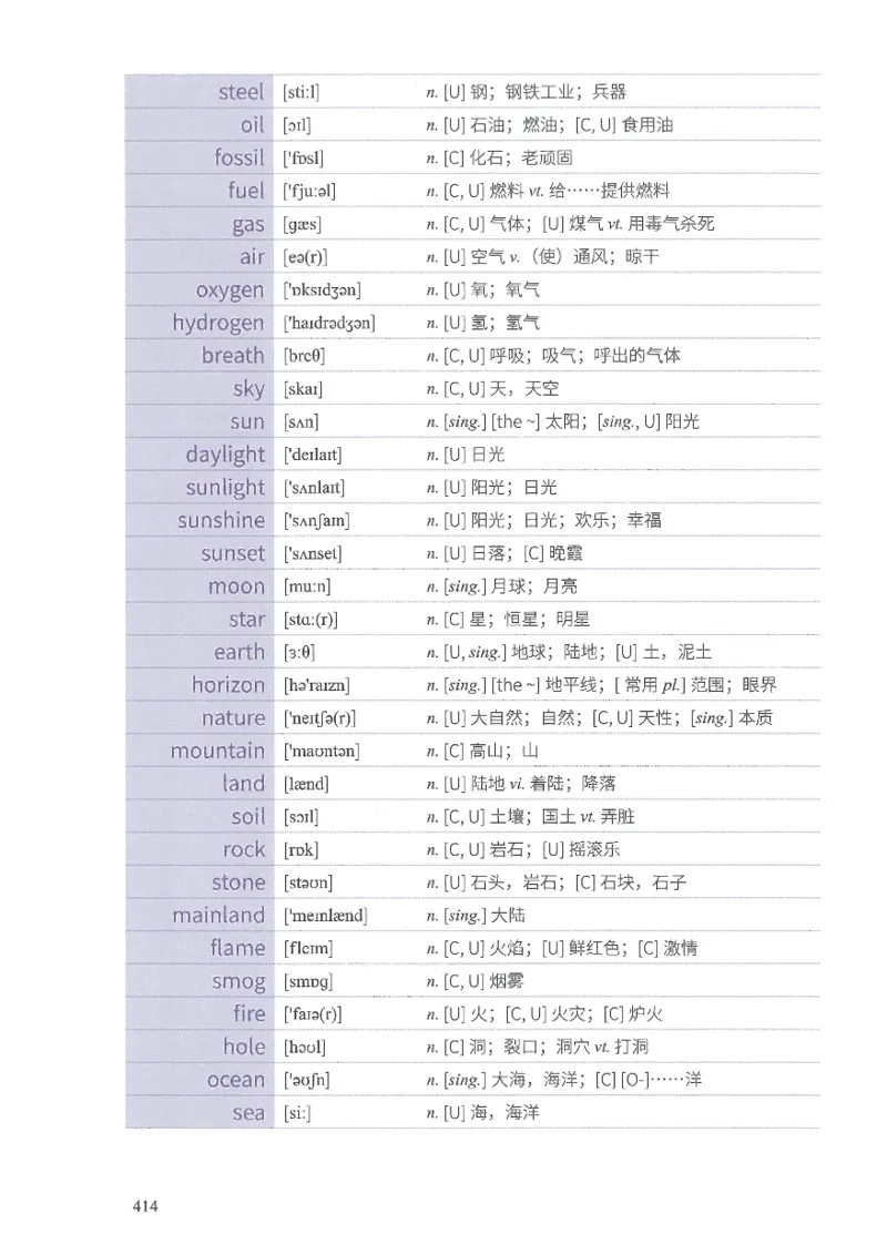 13六级闪过词汇_英语四六级整合_英语四六级真题版本二此版为主此文件夹会持续更新_四六级单词汇总_六级单词