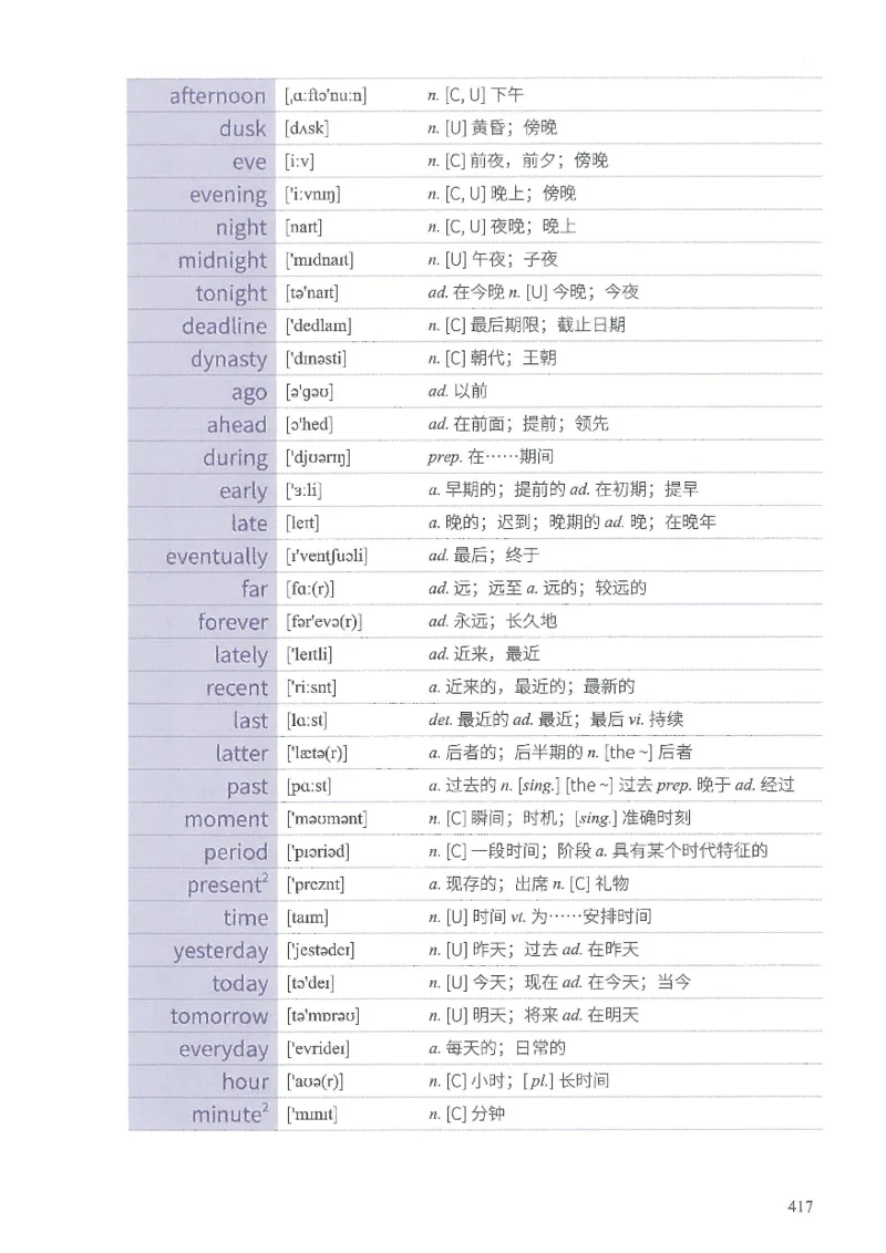 13六级闪过词汇_英语四六级整合_英语四六级真题版本二此版为主此文件夹会持续更新_四六级单词汇总_六级单词
