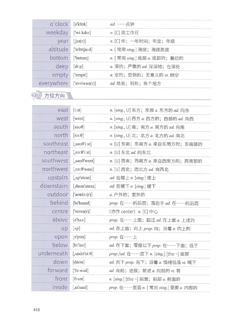 13六级闪过词汇_英语四六级整合_英语四六级真题版本二此版为主此文件夹会持续更新_四六级单词汇总_六级单词