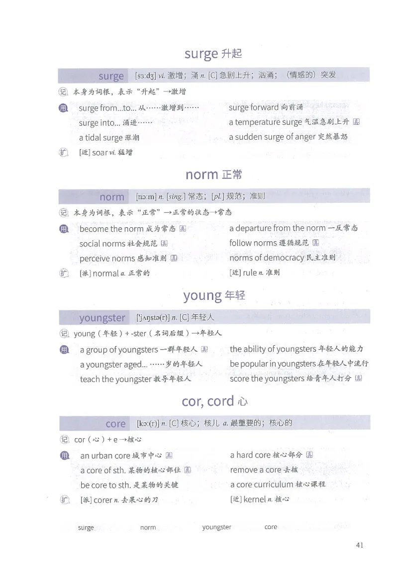 13六级闪过词汇_英语四六级整合_英语四六级真题版本二此版为主此文件夹会持续更新_四六级单词汇总_六级单词