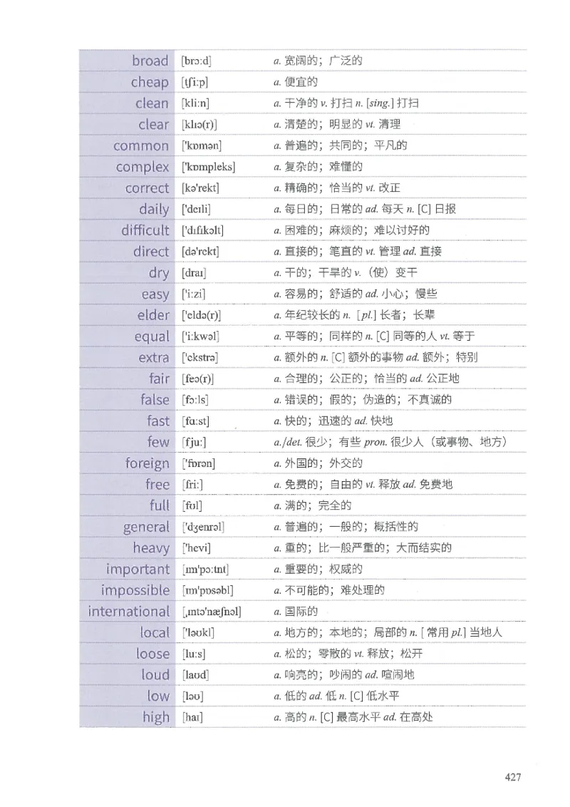 13六级闪过词汇_英语四六级整合_英语四六级真题版本二此版为主此文件夹会持续更新_四六级单词汇总_六级单词