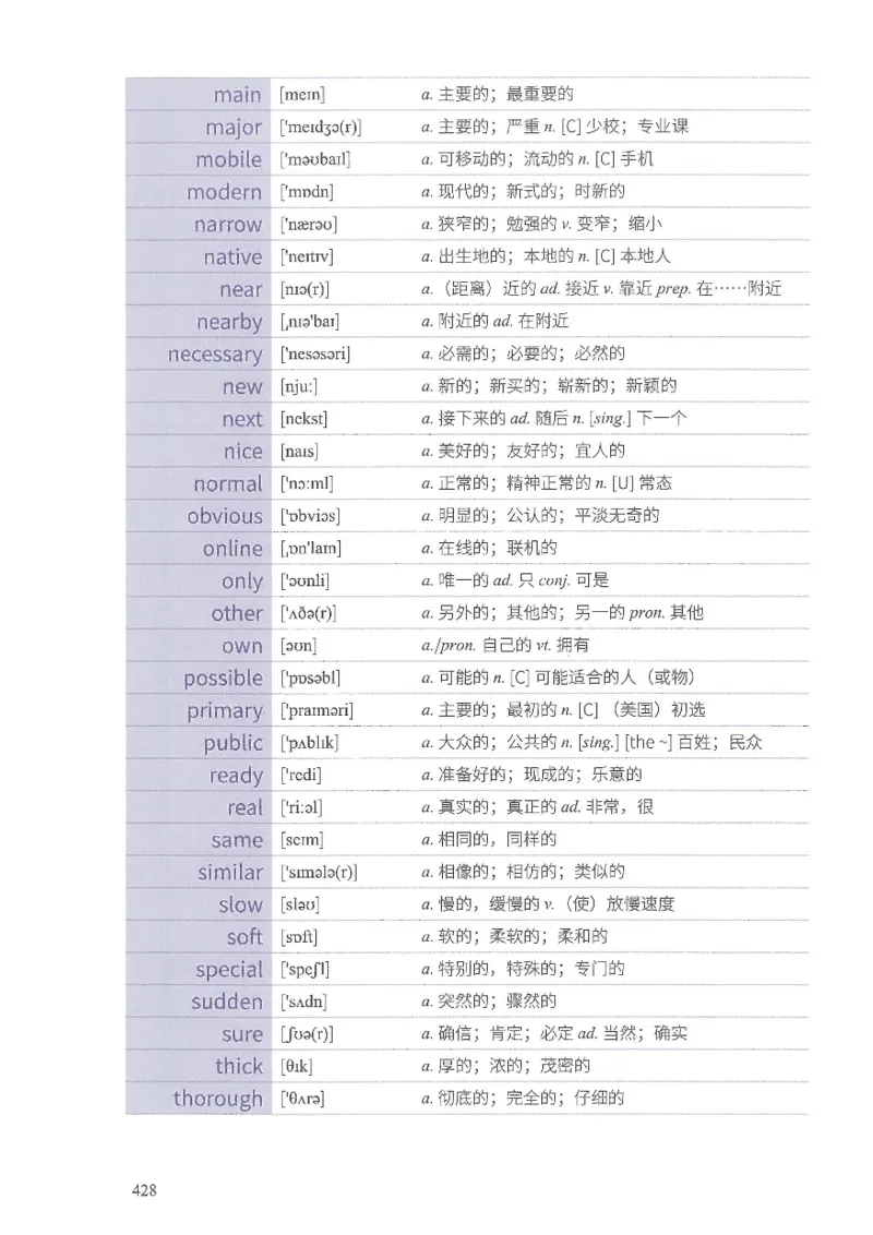 13六级闪过词汇_英语四六级整合_英语四六级真题版本二此版为主此文件夹会持续更新_四六级单词汇总_六级单词