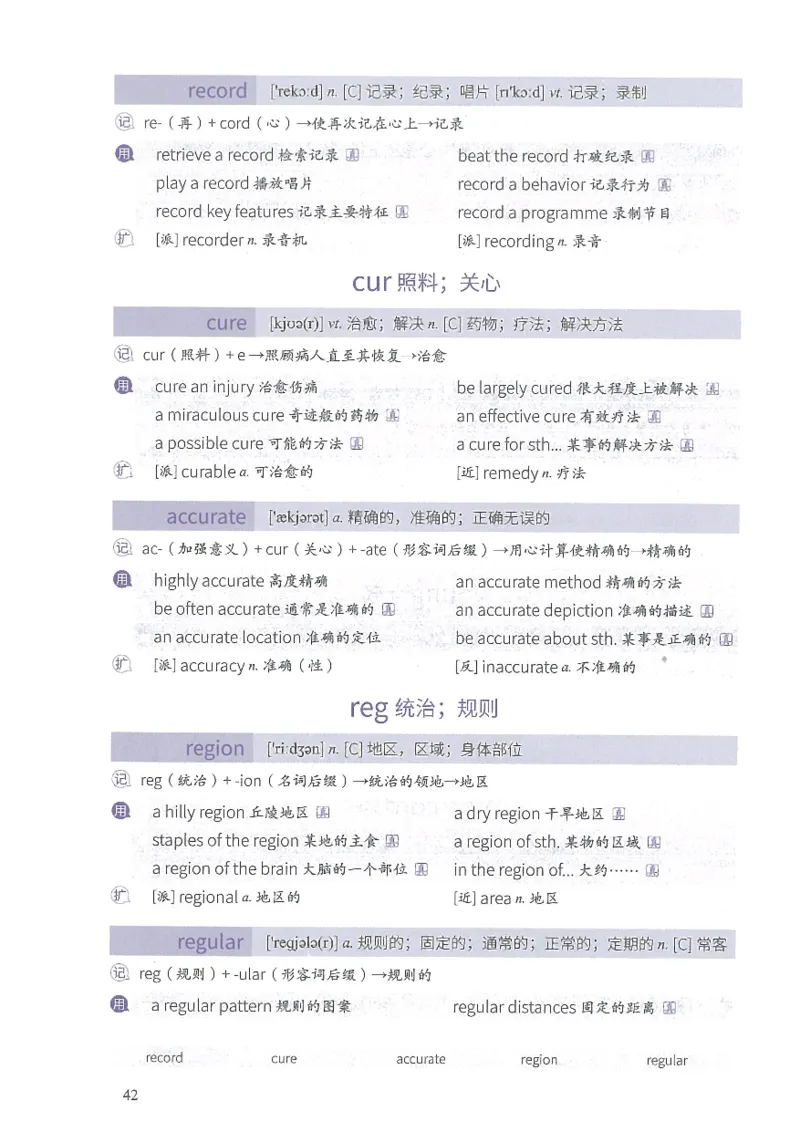 13六级闪过词汇_英语四六级整合_英语四六级真题版本二此版为主此文件夹会持续更新_四六级单词汇总_六级单词