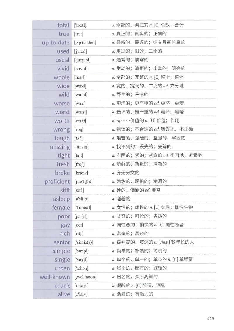 13六级闪过词汇_英语四六级整合_英语四六级真题版本二此版为主此文件夹会持续更新_四六级单词汇总_六级单词