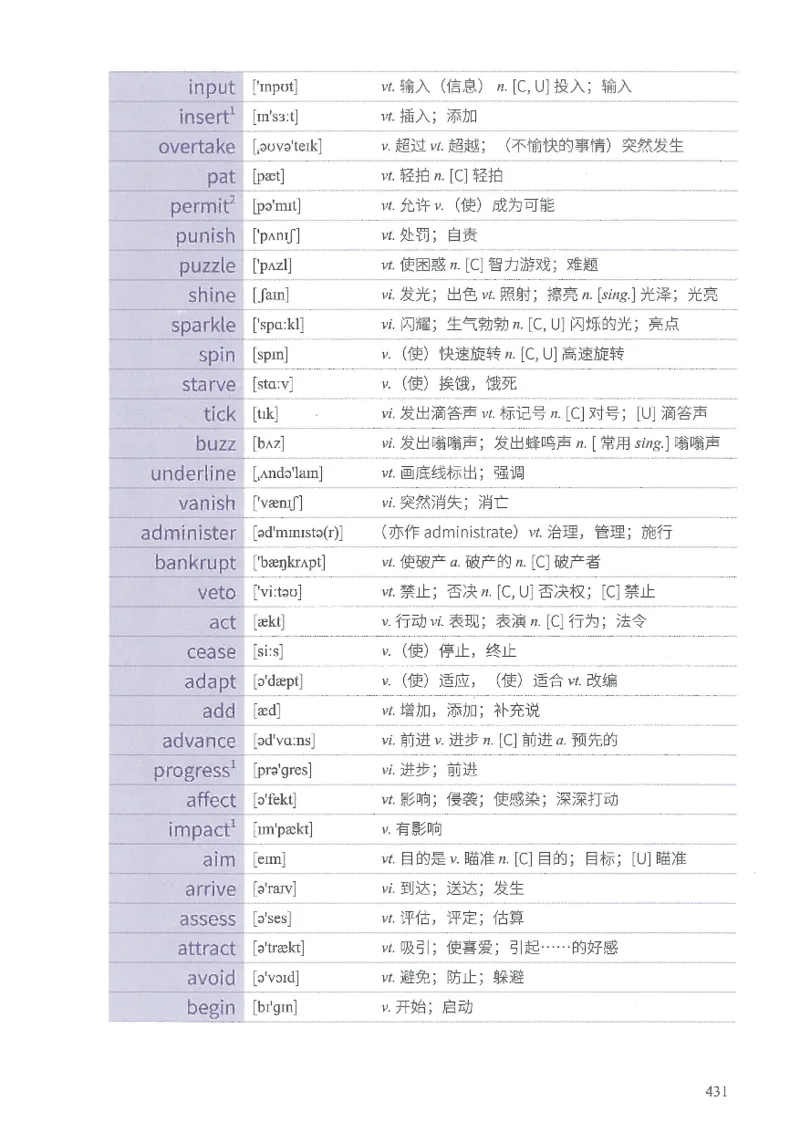 13六级闪过词汇_英语四六级整合_英语四六级真题版本二此版为主此文件夹会持续更新_四六级单词汇总_六级单词