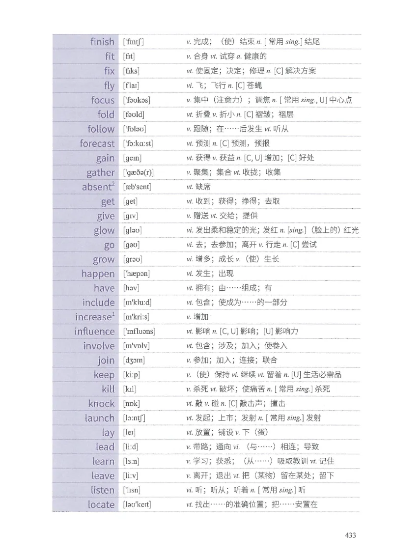 13六级闪过词汇_英语四六级整合_英语四六级真题版本二此版为主此文件夹会持续更新_四六级单词汇总_六级单词