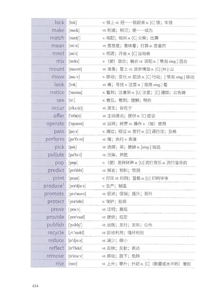 13六级闪过词汇_英语四六级整合_英语四六级真题版本二此版为主此文件夹会持续更新_四六级单词汇总_六级单词